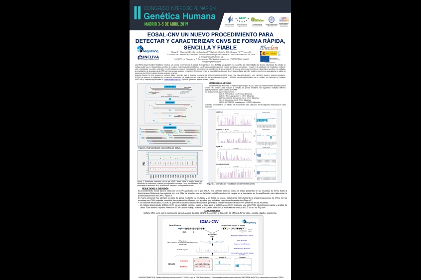 Seqplexing presenta la tecnología EOSAL-CNV en el II Congreso Interdisciplinar en Genética Humana